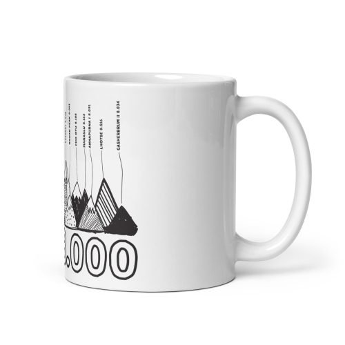 Taza Blanca Brillante 14X8000